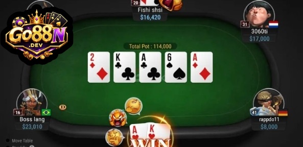Mẹo Chơi Poker