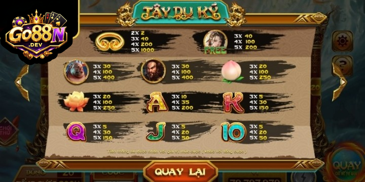 Tây Du Ký